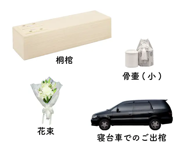 付属品